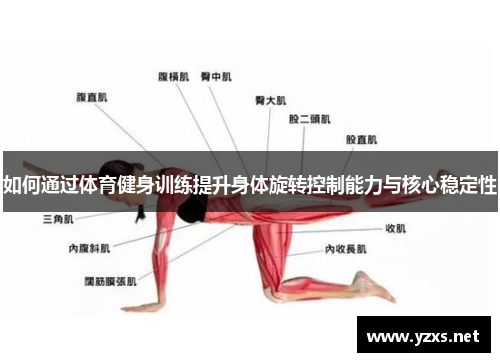 如何通过体育健身训练提升身体旋转控制能力与核心稳定性